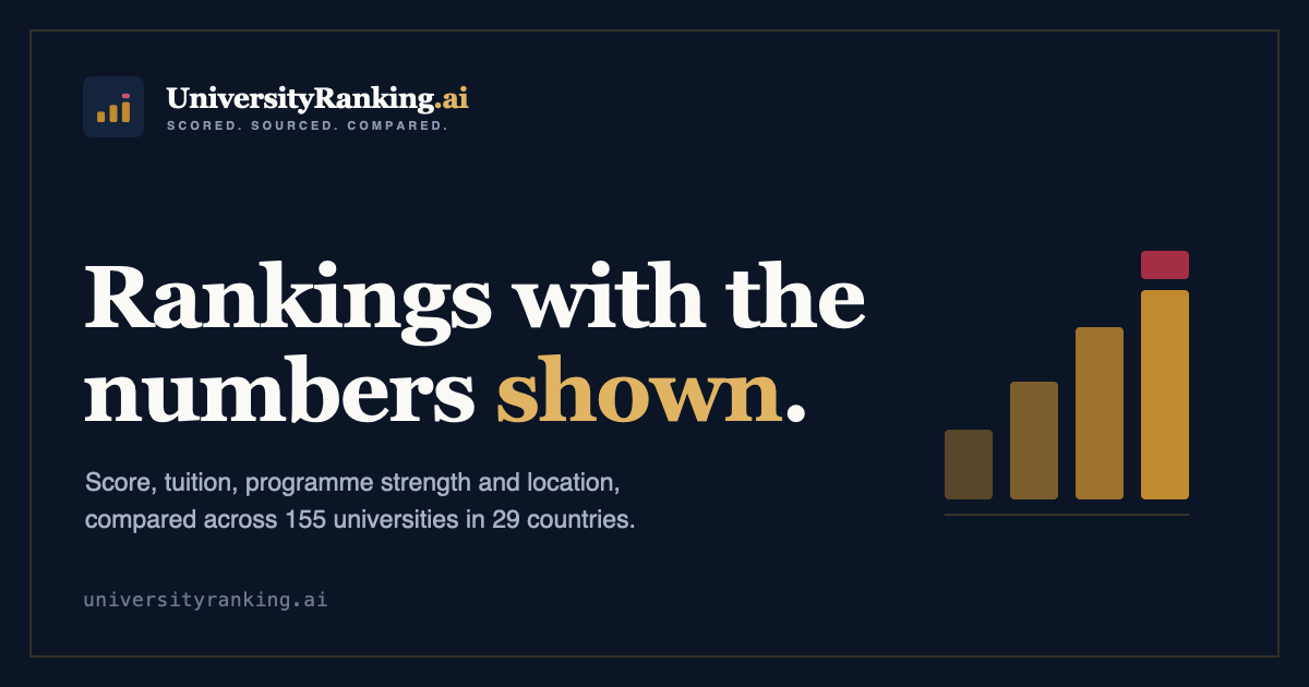 ASU vs UBC | University Comparison